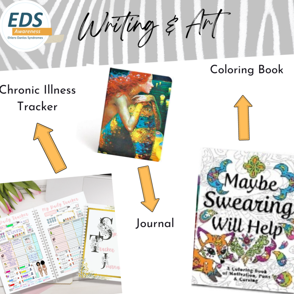 A collage with several images on white background with a zebra-striped top. Writing & Art: Coloring Book, Journal, Chronic Illness Tracker