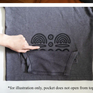 A finger points at several fabric patterns that are behind the front pocket of a hooded sweatshirt. The pocket is detached and folded down so the pattern is visible.