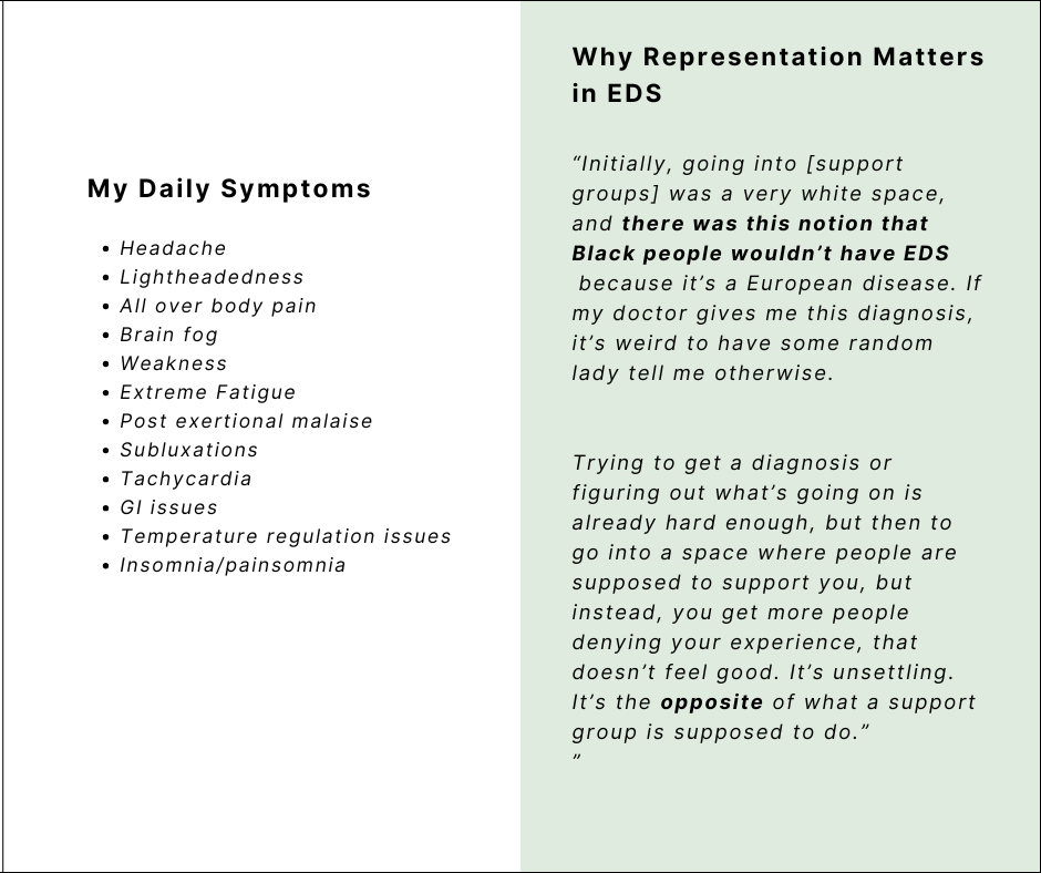 Beyond the Myths: Four People Talk About the Reality of Living With EDS & HSD