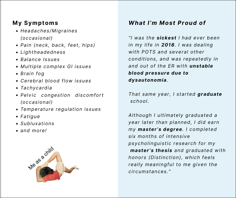 My Symptoms
Headaches/Migraines (occasional)
Pain (neck, back, feet, hips)
Lightheadedness
Balance Issues
Multiple complex GI issues
Brain fog
Cerebral blood flow issues
Tachycardia
Pelvic congestion discomfort (occasional)
Temperature regulation issues
Fatigue
Subluxations
and more!
What I’m Most Proud of
“I was the sickest I had ever been in my life in 2018. I was dealing with POTS and several other conditions, and was repeatedly in and out of the ER with unstable blood pressure due to dysautonomia.
That same year, I started graduate school.
Although I ultimately graduated a year later than planned, I did earn my master’s degree. I completed six months of intensive psycholinguistic research for my master’s thesis and graduated with honors (Distinction), which feels really meaningful to me given the circumstances.”