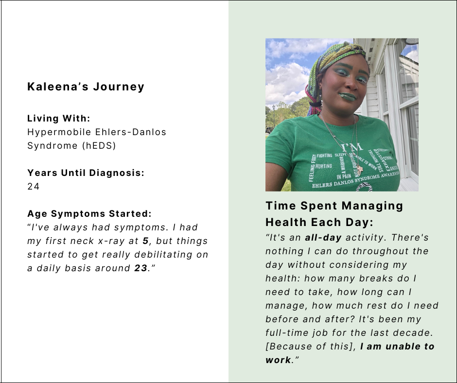 Beyond the Myths: Four People Talk About the Reality of Living With EDS & HSD